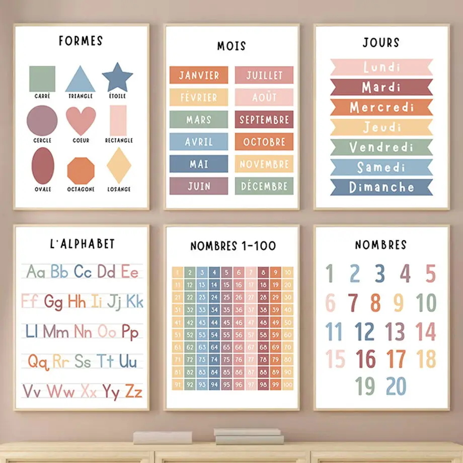 Kids Educational - Alphabet Numbers & More - English French Number Alphabet Shape Canvas