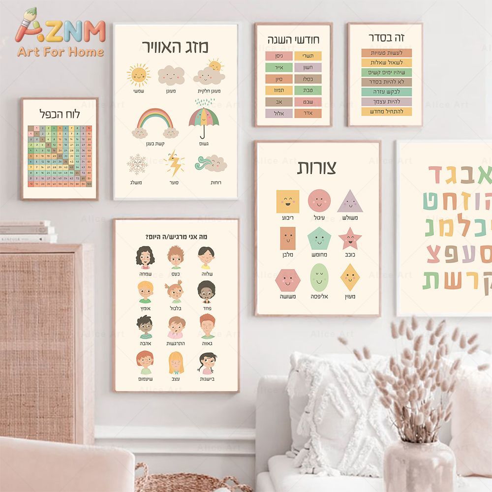 Kids Educational - Alphabet Numbers & More - AZNM Hebrew Educational Canvas Print, Boho