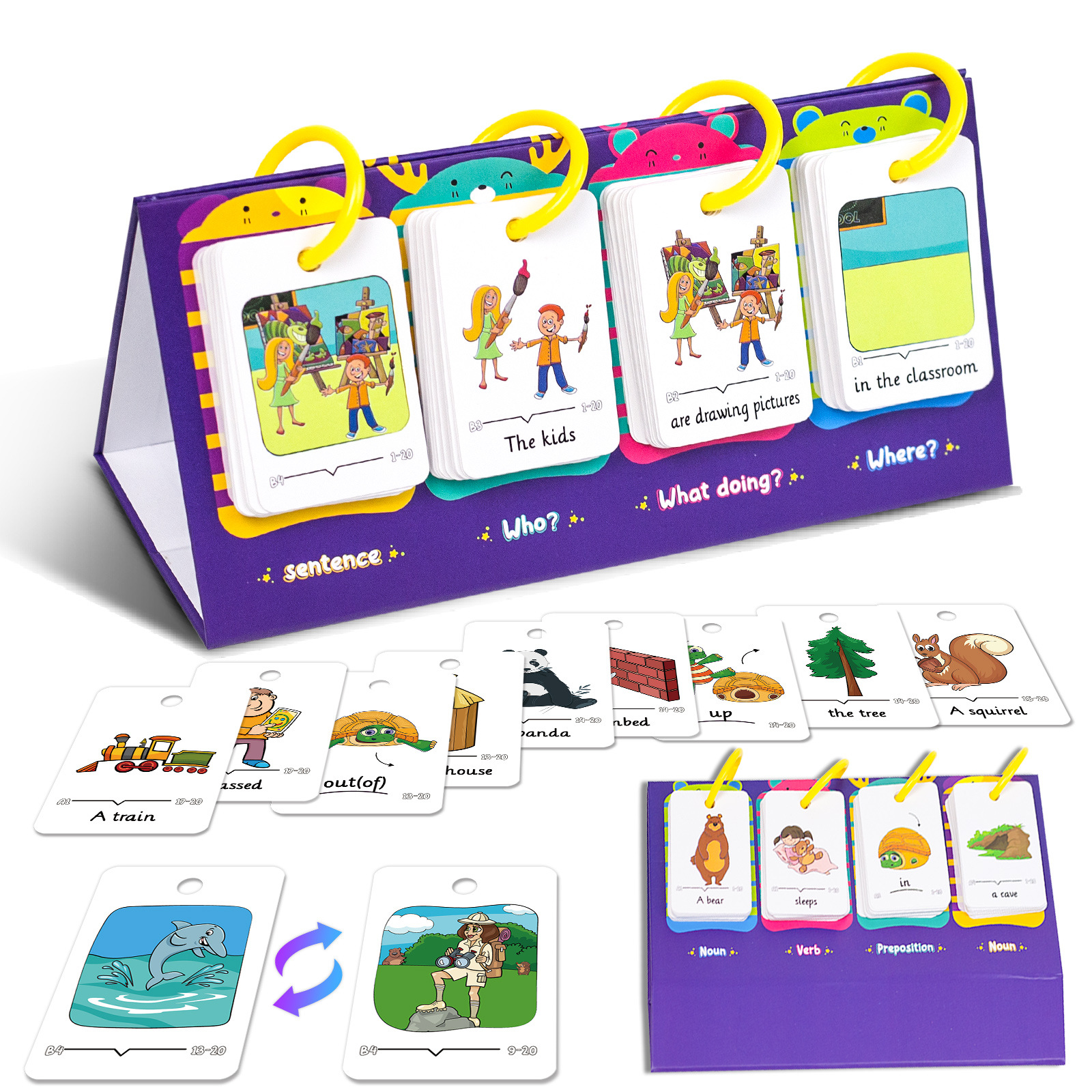 80Pcs Table Model Visual Word  - Kids Education Card recensie en prijs