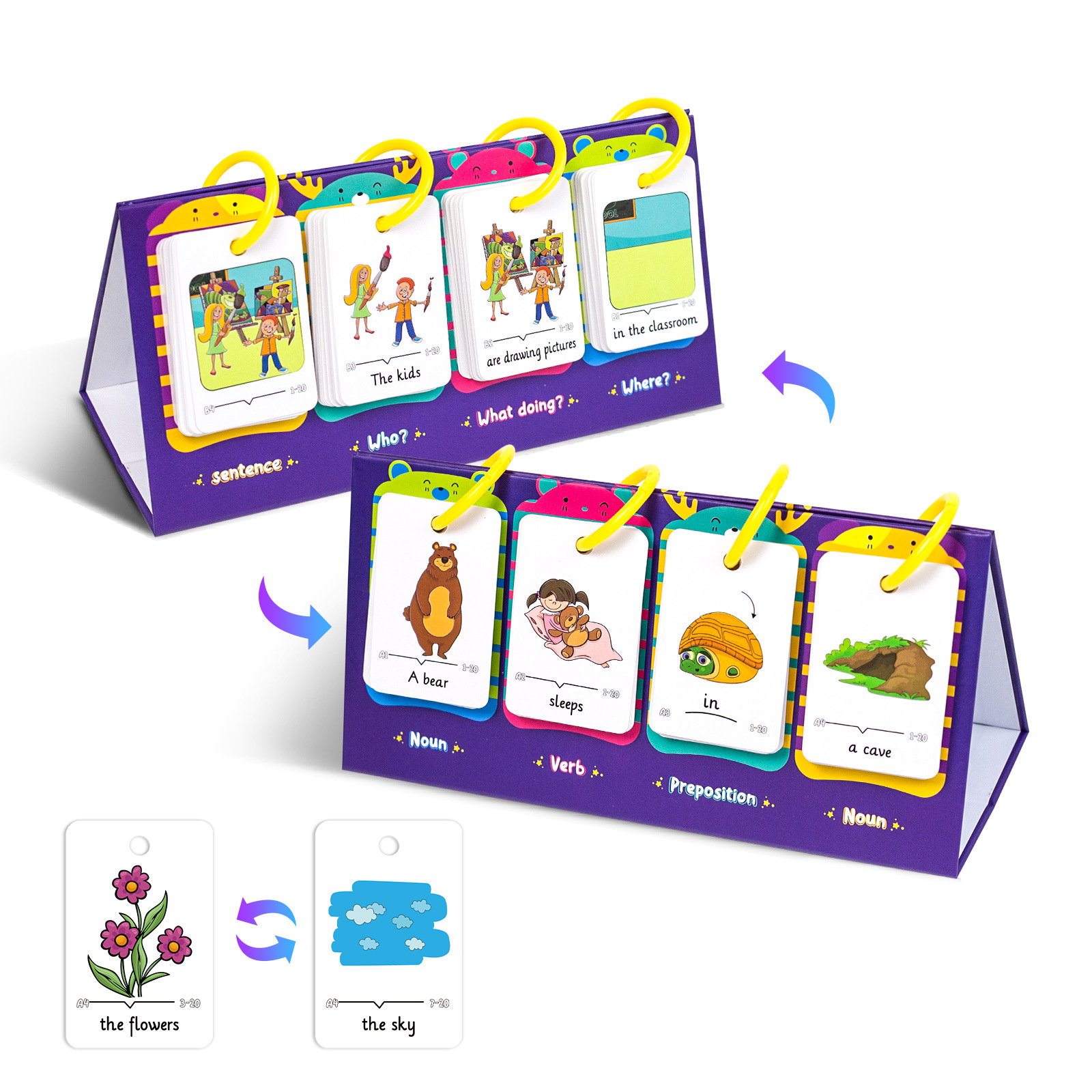 80Pcs Table Model Visual Word  - Kids Education Card recensie en prijs
