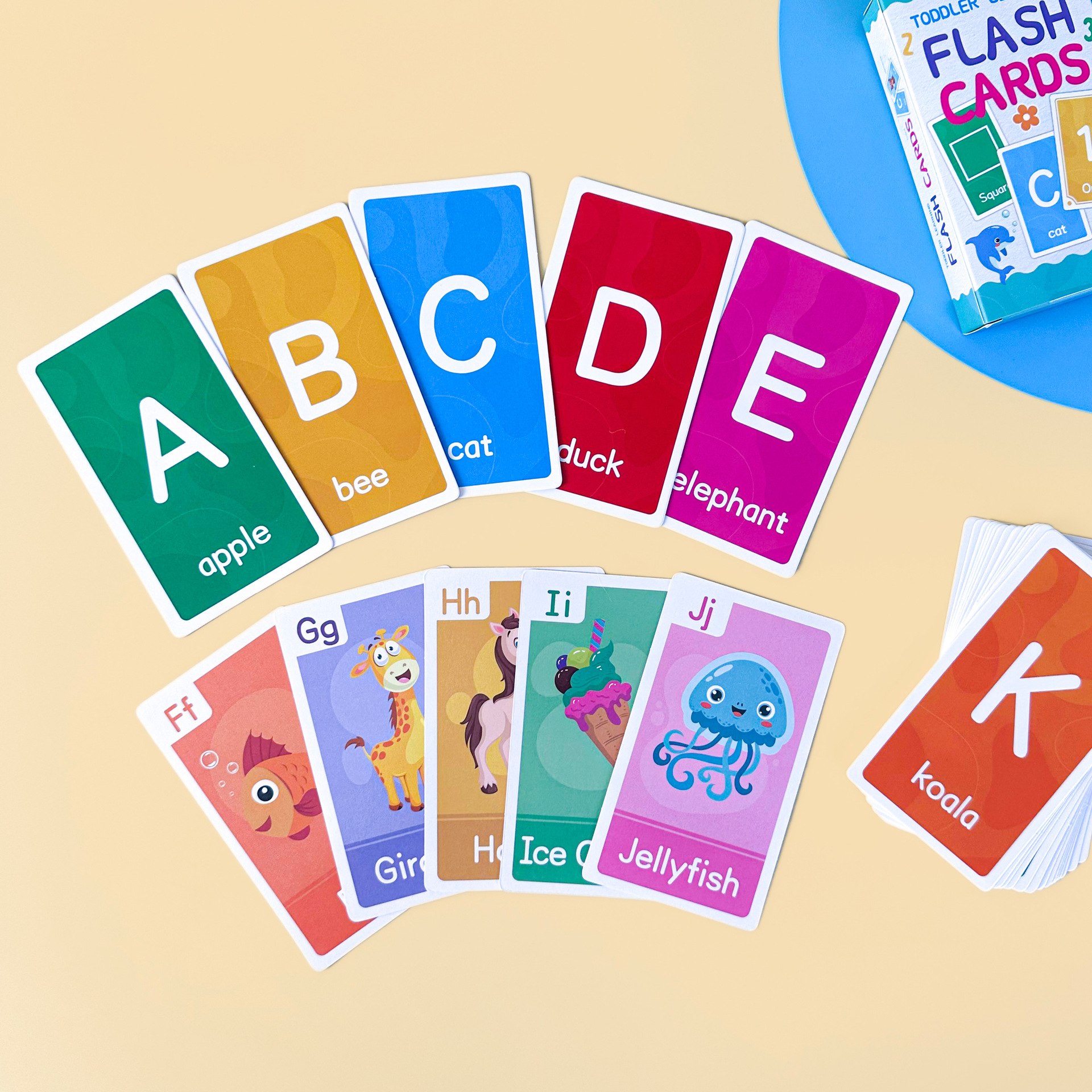 58 Pcs ABC Alphabet Flashcards - Kids Education Card recensie en prijs