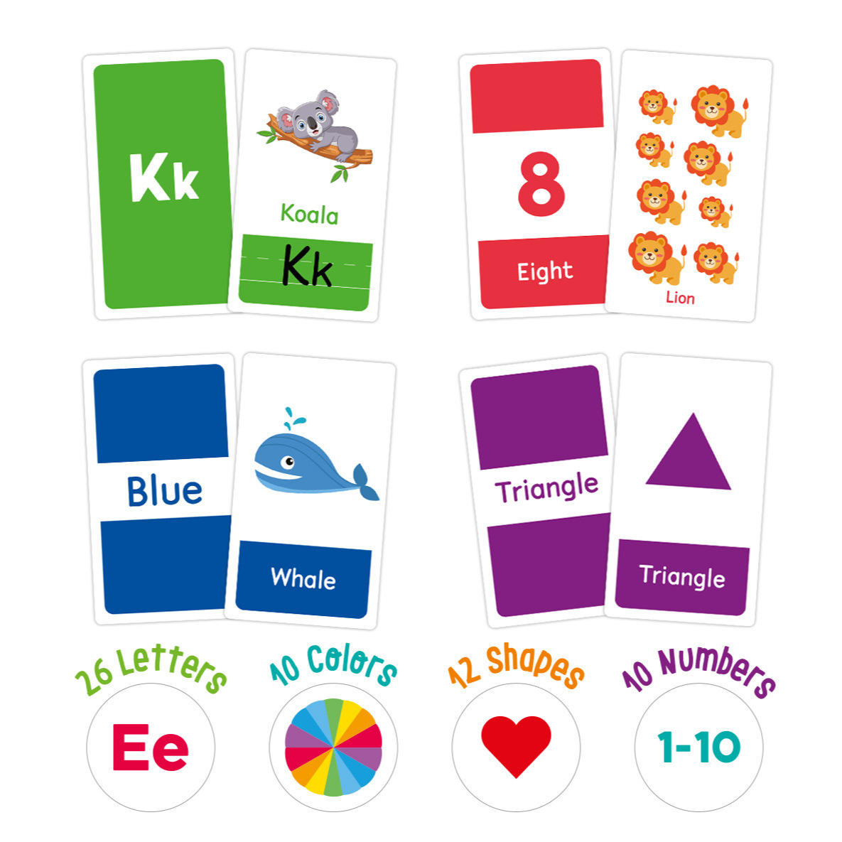 58 Pcs ABC Alphabet Flashcards - Kids Education Card recensie en prijs