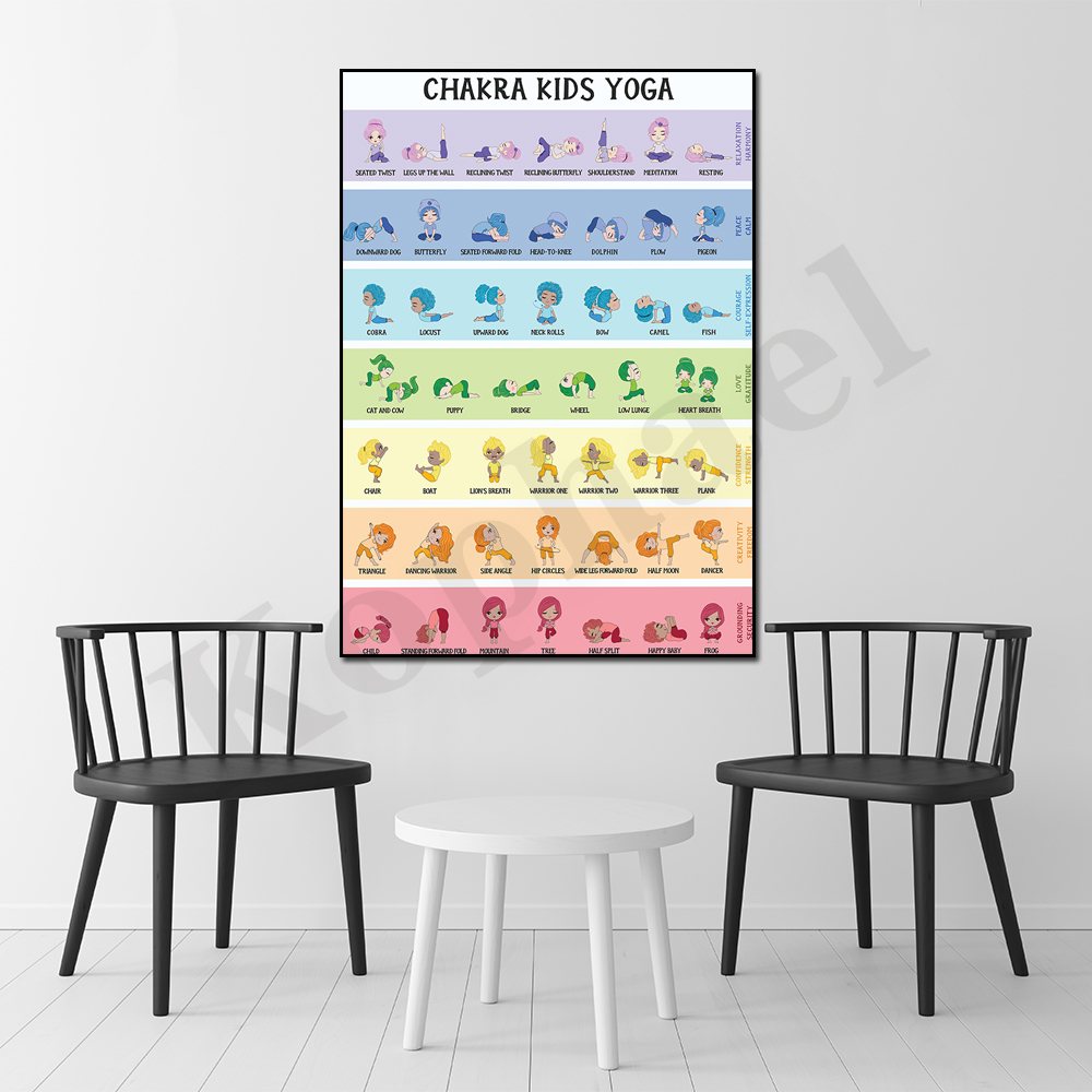 Chakra Yoga Poses for Kids Sch - Kids Yoga Education recensie en prijs