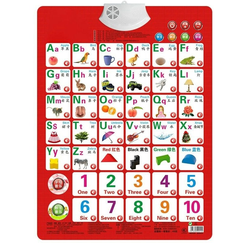 Learn Numbers Alphabet Card Bo - Kids Educational - Alphabet Numbers & More recensie en prijs