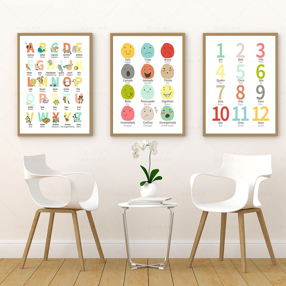 Portuguese Alphabet Number Emo - Kids Educational - Alphabet Numbers & More recensie en prijs