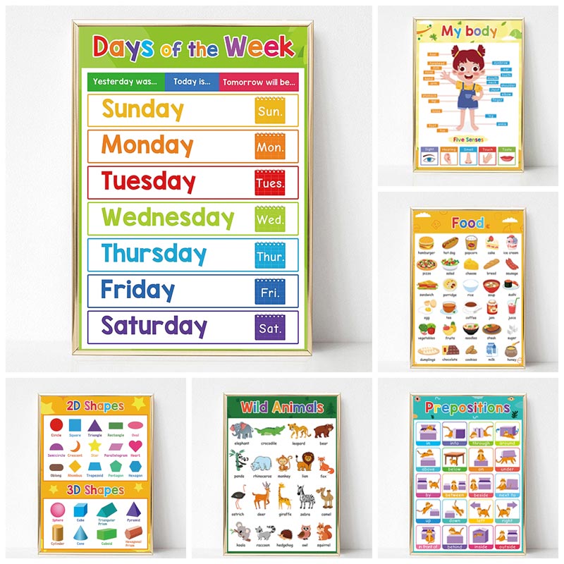 1pc frameless,Nursery Kids Edu - Kids Educational - Alphabet Numbers & More recensie en prijs