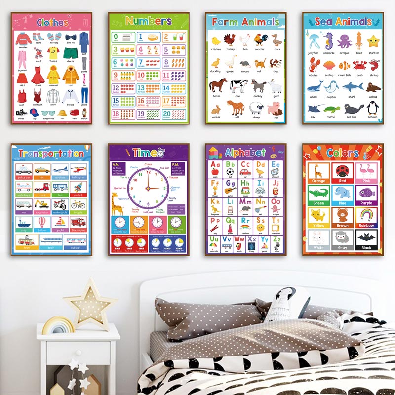 1pc frameless,Nursery Kids Edu - Kids Educational - Alphabet Numbers & More recensie en prijs