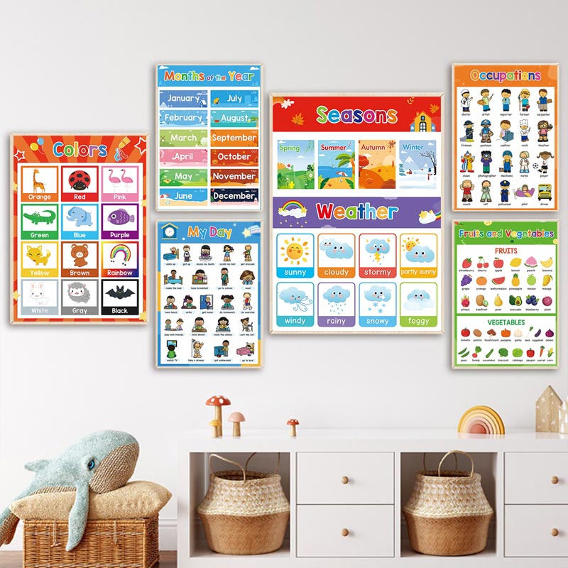 1pc frameless,Nursery Kids Edu - Kids Educational - Alphabet Numbers & More recensie en prijs