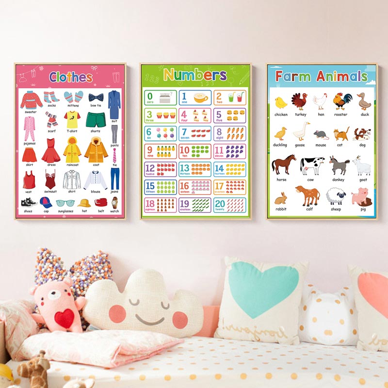 1pc frameless,Nursery Kids Edu - Kids Educational - Alphabet Numbers & More recensie en prijs