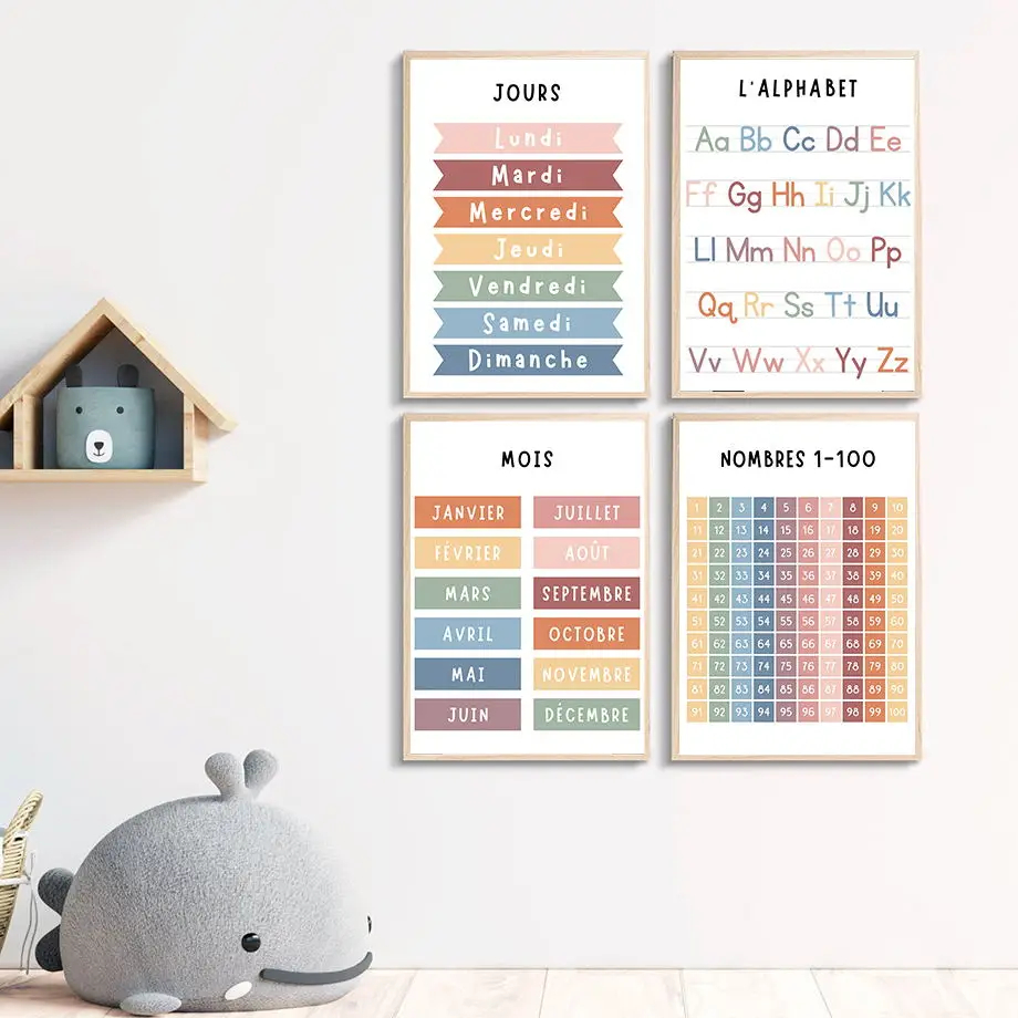English French Number Alphabet - Kids Educational - Alphabet Numbers & More recensie en prijs