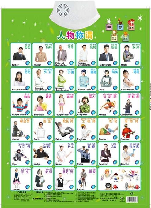 Figues Appellation Job Name Le - Kids Education Jobs recensie en prijs