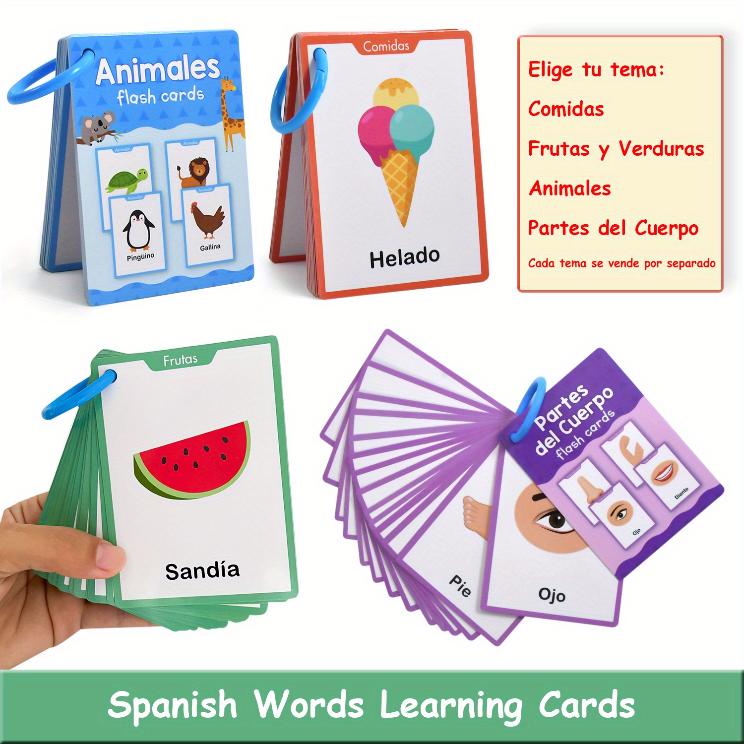 4 Themes Fruits Vegetables Foo - Kids Education Card recensie en prijs