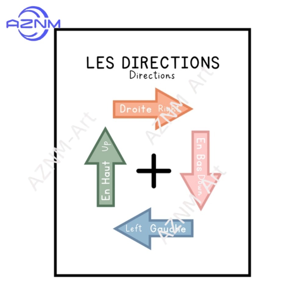 1Pc Bilingual French Education - Kids Educational - Alphabet Numbers & More recensie en prijs