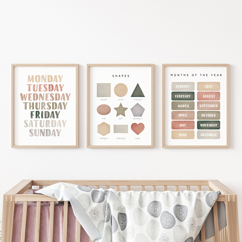 Educational Posters Alphabet N - Kids Educational - Alphabet Numbers & More recensie en prijs