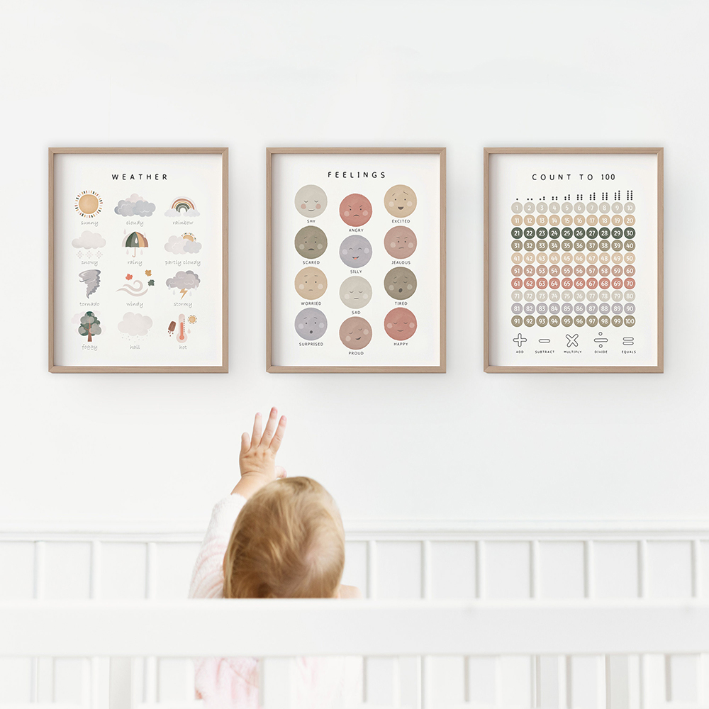 Educational Posters Alphabet N - Kids Educational - Alphabet Numbers & More recensie en prijs