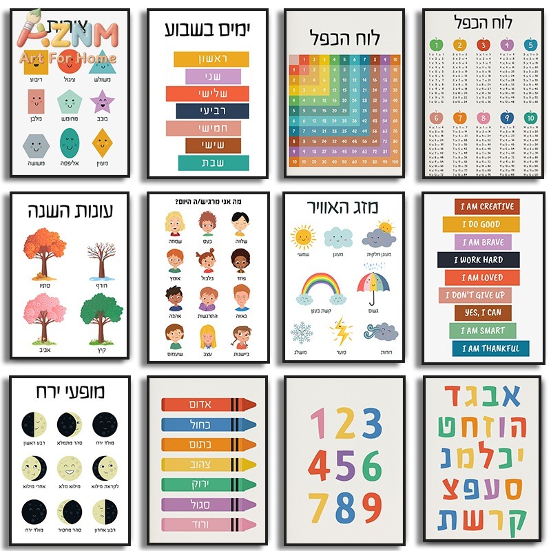 AZNM Hebrew Educational Kids C - Kids Educational - Alphabet Numbers & More recensie en prijs