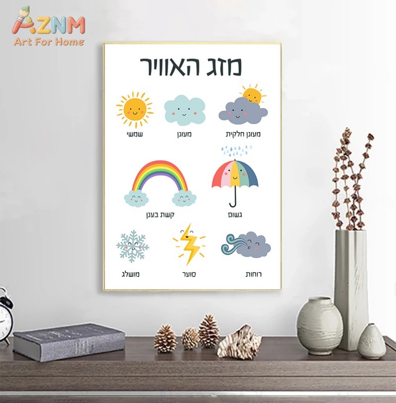 AZNM Hebrew Educational Kids C - Kids Educational - Alphabet Numbers & More recensie en prijs
