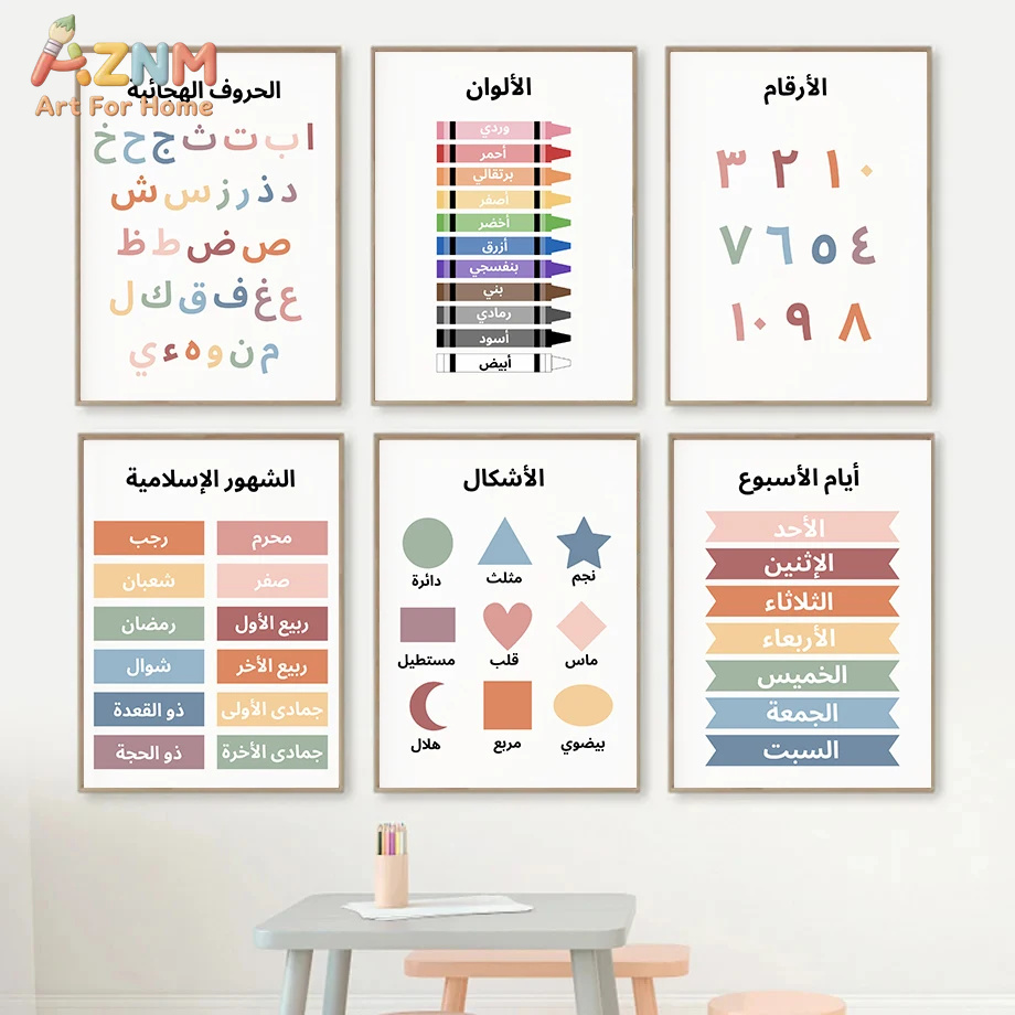 AZNM Arabic Educational Kids C - Kids Educational - Alphabet Numbers & More recensie en prijs