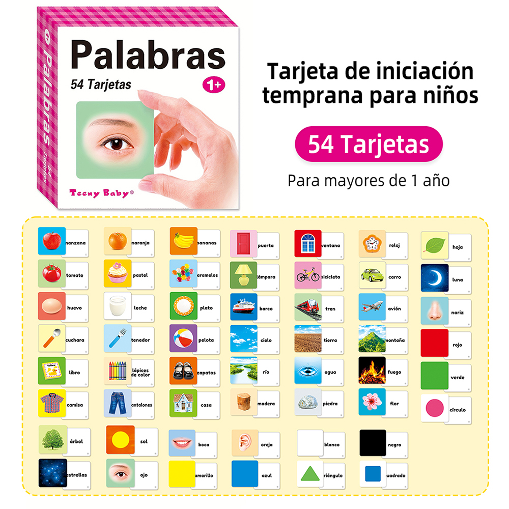 Different types of Spanish lea - Kids Education Card recensie en prijs