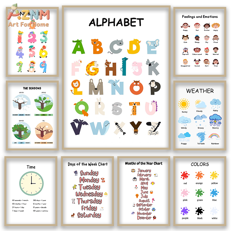 AZNM Educational Alphabet Numb - Kids Educational - Alphabet Numbers & More recensie en prijs