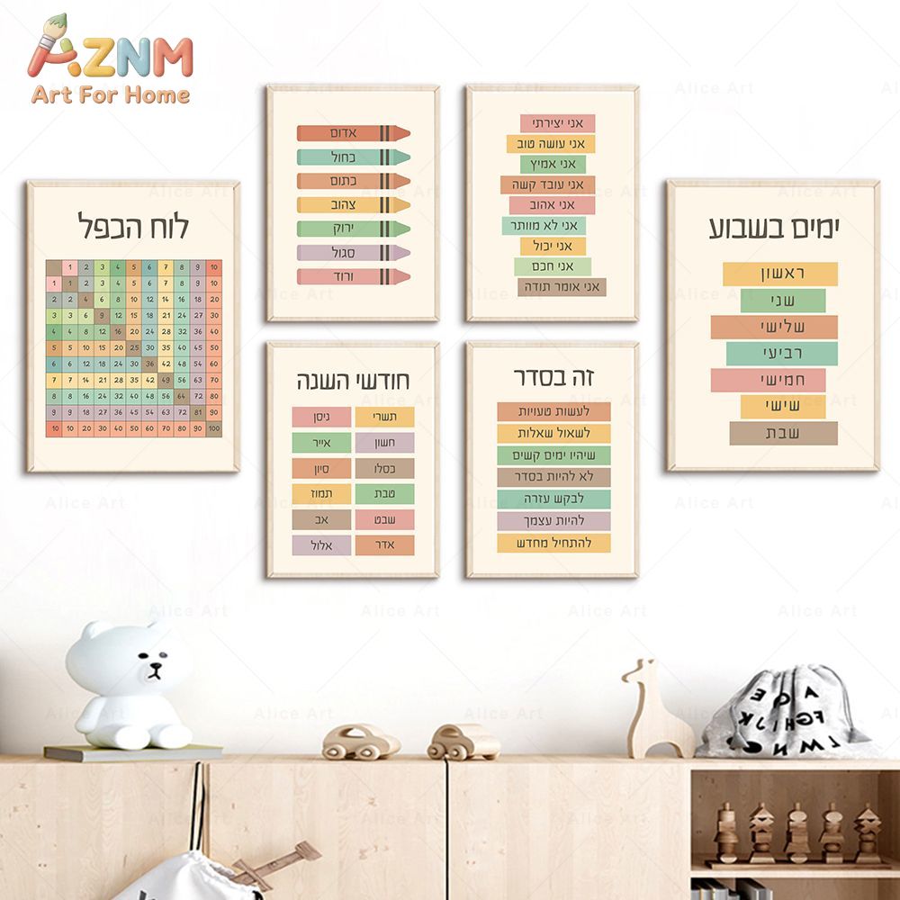 AZNM Hebrew Educational Canvas - Kids Educational - Alphabet Numbers & More recensie en prijs