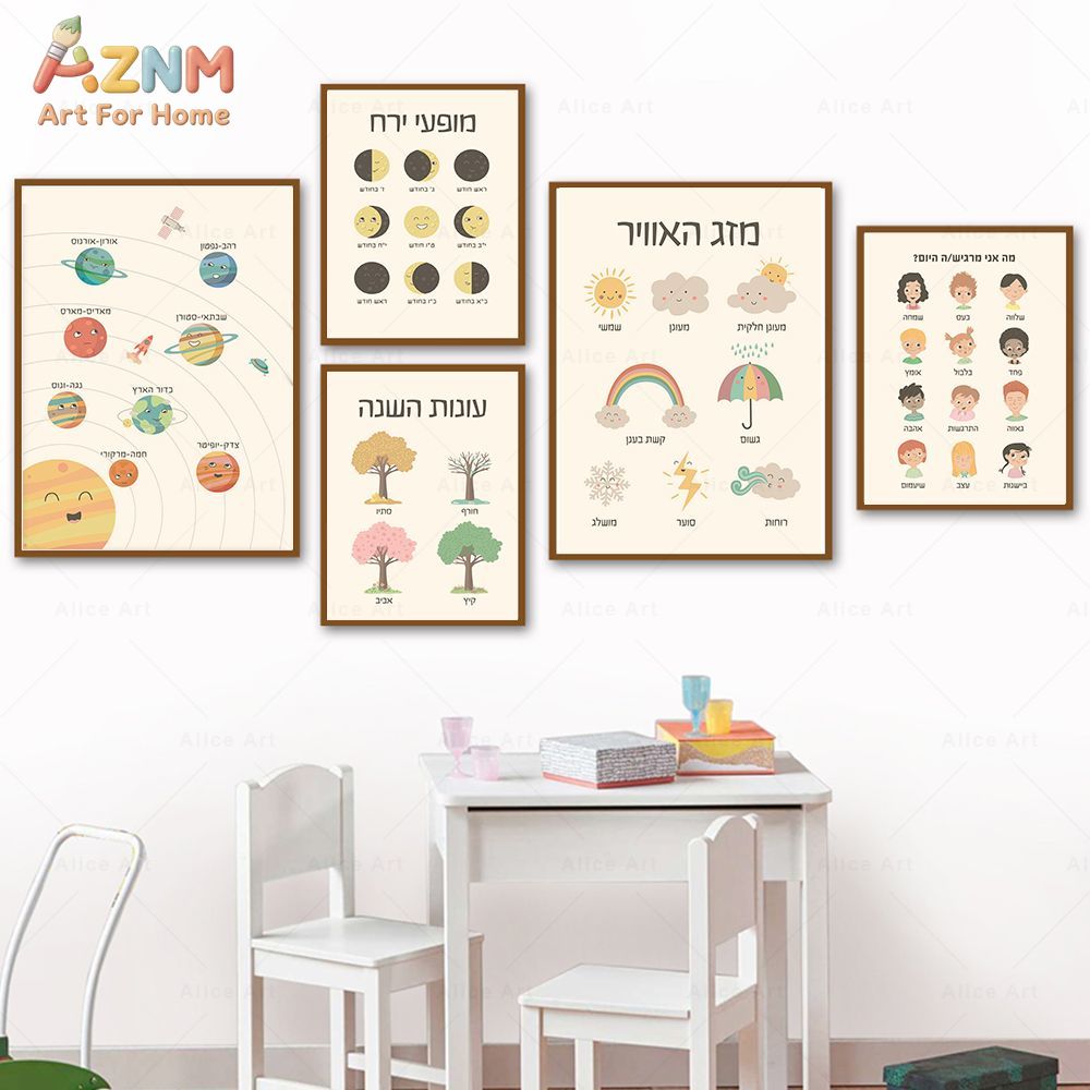 AZNM Hebrew Educational Canvas - Kids Educational - Alphabet Numbers & More recensie en prijs