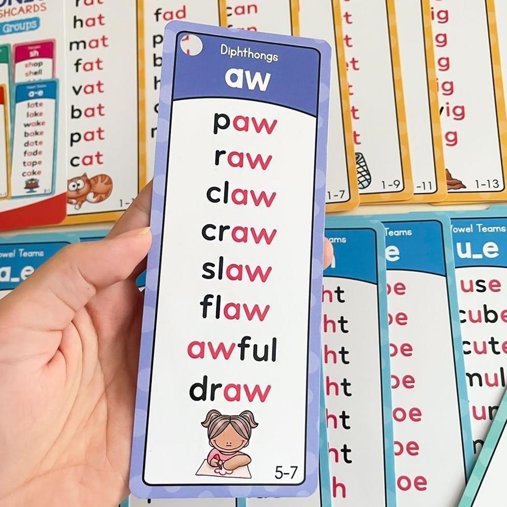 117 Groups Phonics Flashcards  - Kids Education Card recensie en prijs