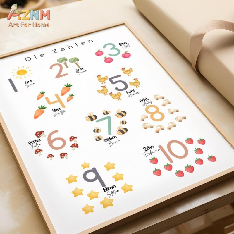 AZNM German Alphabet Numbers C - Kids Educational - Alphabet Numbers & More recensie en prijs