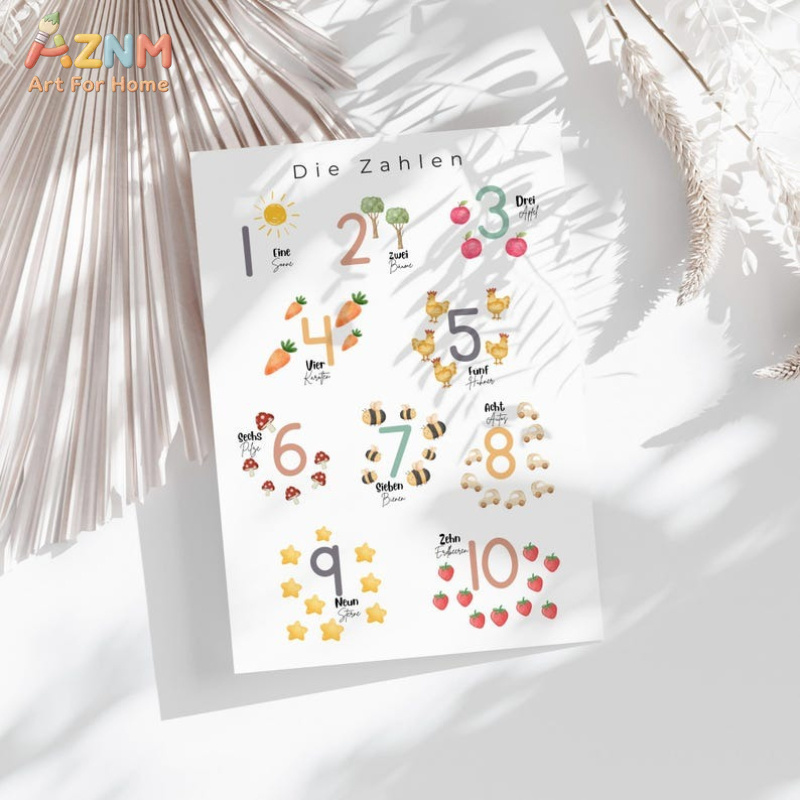 AZNM German Alphabet Numbers C - Kids Educational - Alphabet Numbers & More recensie en prijs