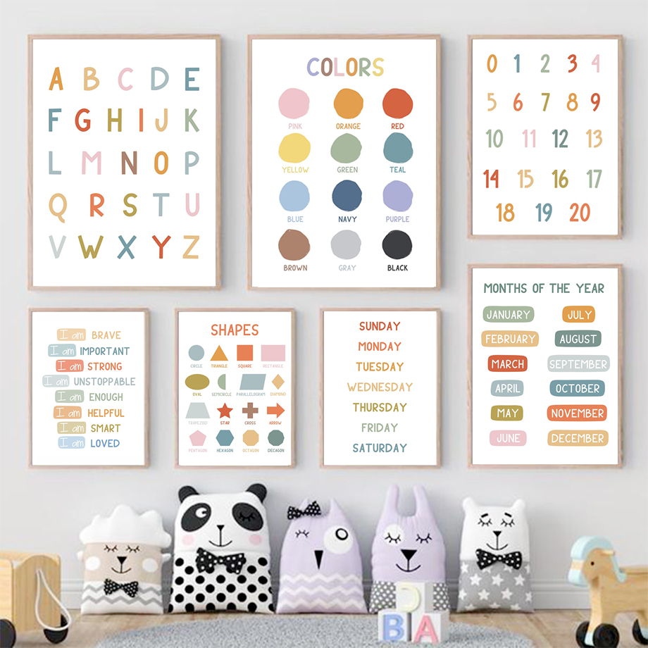 English Education Poster Alpha - Kids Educational - Alphabet Numbers & More recensie en prijs
